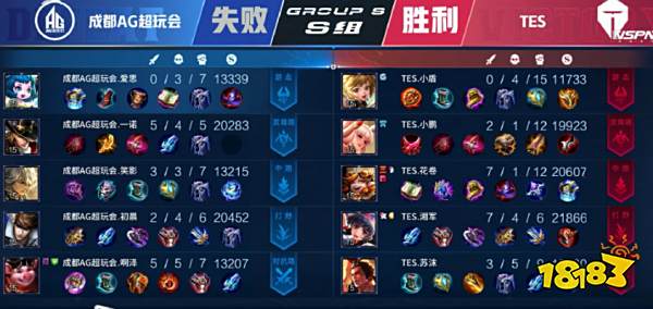 样一个竞争 样一个竞争