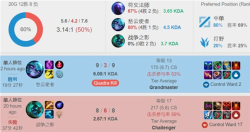 这位侧翼新 这位侧翼新